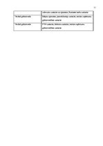 Prakses atskaite 'Prakses atskaite AS "Swedbank"', 11.