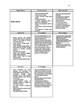 Prakses atskaite 'Prakses atskaite AS "Swedbank"', 18.