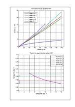 Konspekts 'Bipolārais tranzistors kopemitera slēgumā', 7.
