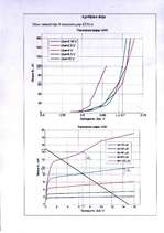 Konspekts 'Bipolārais tranzistors kopemitera slēgumā', 12.