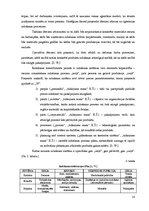 Referāts 'Procesu vadība transporta uzņēmumā', 18.