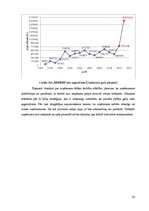 Referāts 'Procesu vadība transporta uzņēmumā', 32.