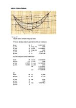 Referāts 'Turbīnas lāpstiņu statiskās stiprības aprēķins un analīze', 5.