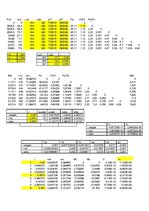 Referāts 'Turbīnas lāpstiņu statiskās stiprības aprēķins un analīze', 9.