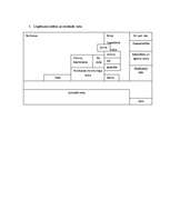 Konspekts 'Kvalitātes vadība', 12.