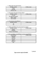 Konspekts 'Projektu nedēļa "Ūdens" 3.klasei', 14.