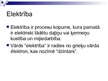 Prezentācija 'Elektrība', 2.