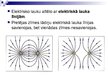 Prezentācija 'Elektrība', 9.