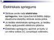 Prezentācija 'Elektrība', 12.