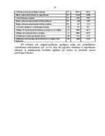 Referāts 'Pakalpojumu kvalitātes pilnveidošana uņēmumā', 24.