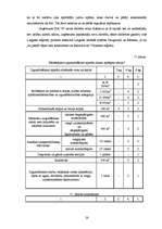 Referāts 'Ugunsdrošības signalizācijas sistēmas uzņēmuma attīstības stratēģija Latgalē', 26.