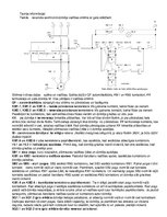 Referāts 'Elektromontāžas darbi elektrisko mašīnu un iekārtu pieslēgšanai. Tiešā un revers', 3.