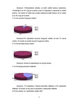 Referāts 'Daugavpils jauniešu attieksme pret biežo valdības maiņu', 11.