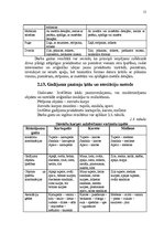 Referāts 'Kreativitātes metodes', 15.