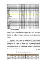 Referāts 'Latvijas ekonomiskā attīstība', 3.