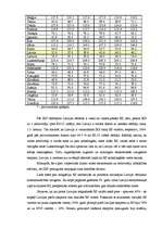 Referāts 'Latvijas ekonomiskā attīstība', 4.