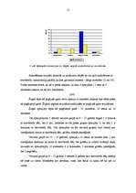 Referāts 'Snovbords', 13.