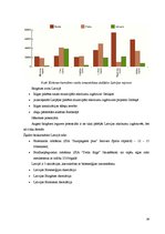 Referāts 'Alternatīvās enerģijas iespējas Bēnes pagastā', 28.