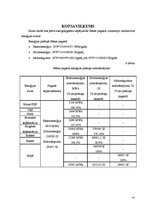Referāts 'Alternatīvās enerģijas iespējas Bēnes pagastā', 47.