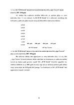 Diplomdarbs 'SIA "KTB Stende" saimnieciskās darbības analīze', 15.