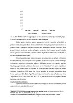 Diplomdarbs 'SIA "KTB Stende" saimnieciskās darbības analīze', 16.