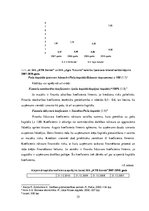 Diplomdarbs 'SIA "KTB Stende" saimnieciskās darbības analīze', 34.