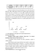 Diplomdarbs 'SIA "KTB Stende" saimnieciskās darbības analīze', 35.