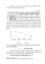 Diplomdarbs 'SIA "KTB Stende" saimnieciskās darbības analīze', 36.
