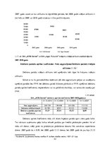 Diplomdarbs 'SIA "KTB Stende" saimnieciskās darbības analīze', 41.