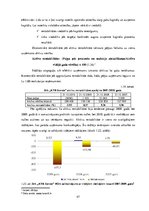 Diplomdarbs 'SIA "KTB Stende" saimnieciskās darbības analīze', 46.