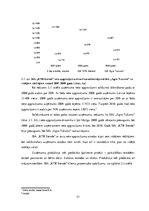 Diplomdarbs 'SIA "KTB Stende" saimnieciskās darbības analīze', 50.