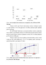 Diplomdarbs 'SIA "KTB Stende" saimnieciskās darbības analīze', 59.