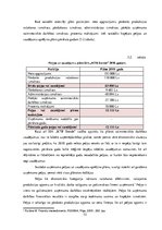 Diplomdarbs 'SIA "KTB Stende" saimnieciskās darbības analīze', 71.