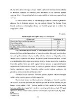 Diplomdarbs 'SIA "KTB Stende" saimnieciskās darbības analīze', 90.