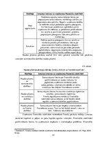 Diplomdarbs 'SIA "KTB Stende" saimnieciskās darbības analīze', 96.