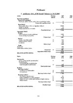 Diplomdarbs 'SIA "KTB Stende" saimnieciskās darbības analīze', 121.
