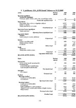 Diplomdarbs 'SIA "KTB Stende" saimnieciskās darbības analīze', 124.