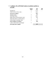 Diplomdarbs 'SIA "KTB Stende" saimnieciskās darbības analīze', 127.