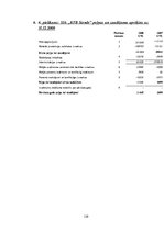 Diplomdarbs 'SIA "KTB Stende" saimnieciskās darbības analīze', 128.