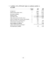 Diplomdarbs 'SIA "KTB Stende" saimnieciskās darbības analīze', 129.