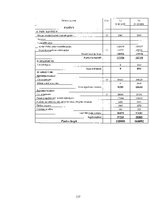 Diplomdarbs 'SIA "KTB Stende" saimnieciskās darbības analīze', 136.