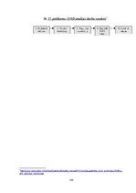 Diplomdarbs 'SIA "KTB Stende" saimnieciskās darbības analīze', 143.