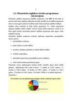 Referāts 'Pirmsskolas izglītības iestādes skolotāja darbība pedagoģiskajā procesā', 6.