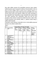 Referāts 'Pirmsskolas izglītības iestādes skolotāja darbība pedagoģiskajā procesā', 7.