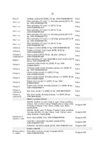 Referāts 'Pirmsskolas izglītības iestādes skolotāja darbība pedagoģiskajā procesā', 23.