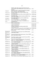 Referāts 'Pirmsskolas izglītības iestādes skolotāja darbība pedagoģiskajā procesā', 25.