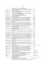Referāts 'Pirmsskolas izglītības iestādes skolotāja darbība pedagoģiskajā procesā', 26.