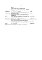 Referāts 'Pirmsskolas izglītības iestādes skolotāja darbība pedagoģiskajā procesā', 27.