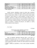 Referāts 'Āzijas tirgus un Latvijas iespējas tajā', 13.