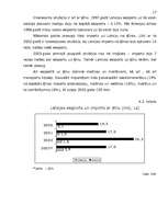 Referāts 'Āzijas tirgus un Latvijas iespējas tajā', 17.